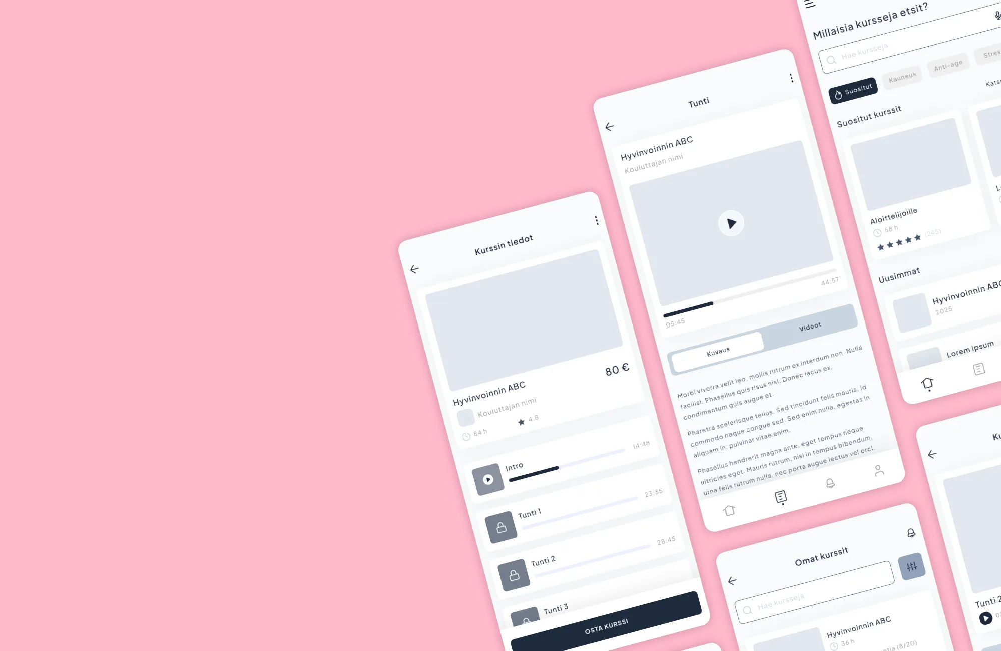 Sovelluksen UX/UI-rautalankamallin visualisointi.